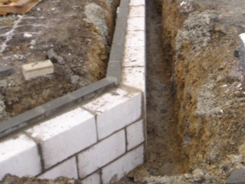 300mm trench blocks